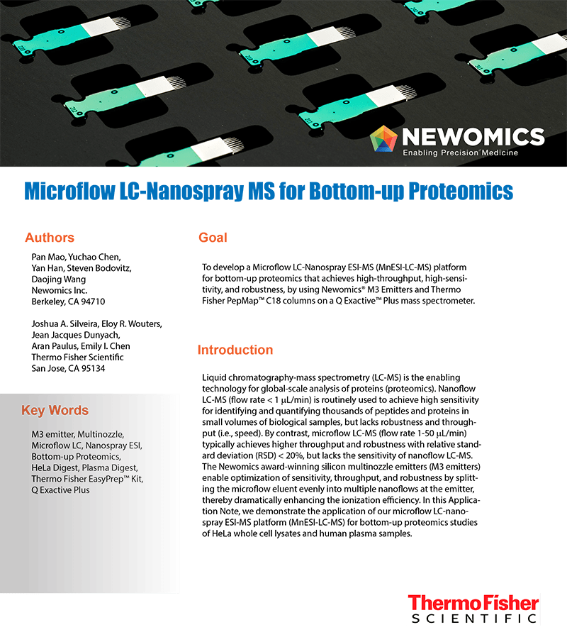 Microflow LC-nanopray MS for bottom uo proteomics